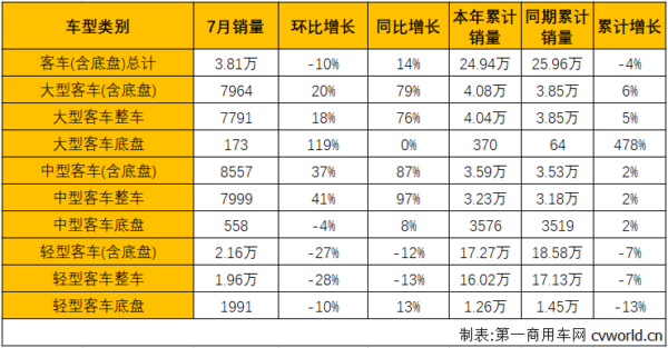 商車市場4.png