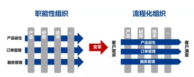 結(jié)構(gòu).jpg