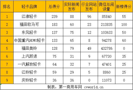 第一影響力1.jpg