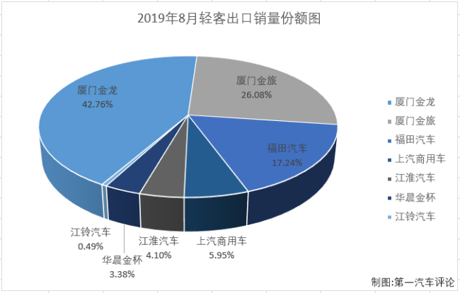 輕客出口2.png