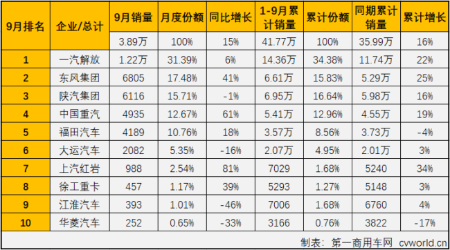 牽引車排2.png