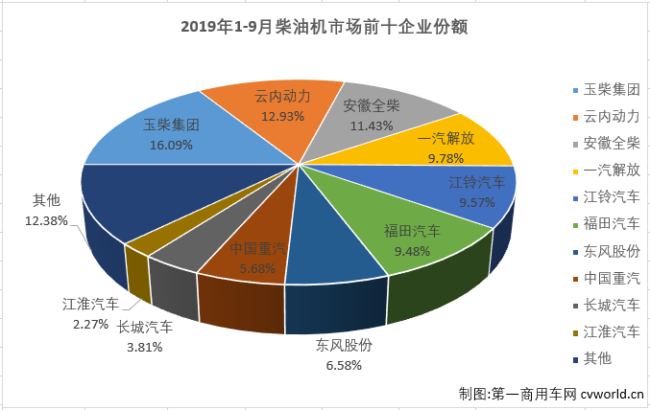 柴油機4.png