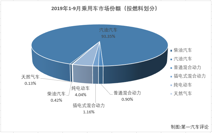 份額4.png