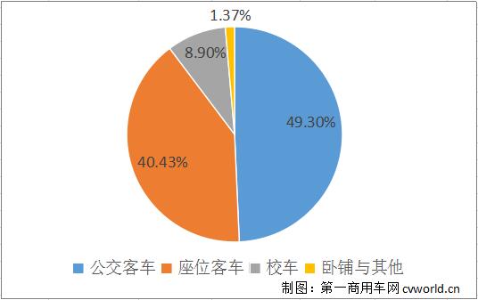 份額.jpg