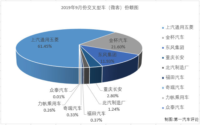 微客排1.png