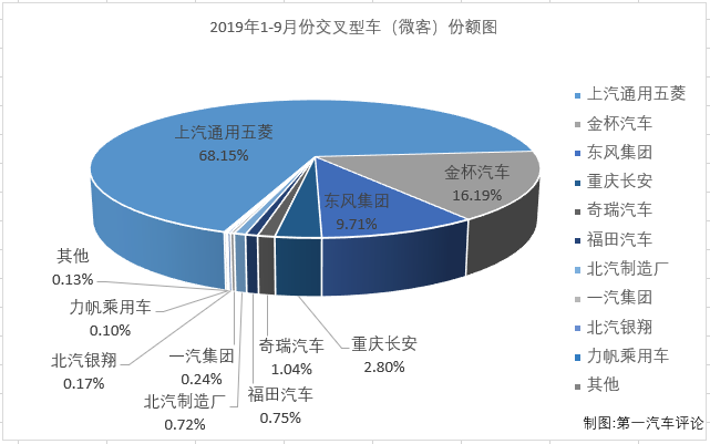 微客排2.png