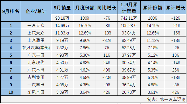 轎車排1.png