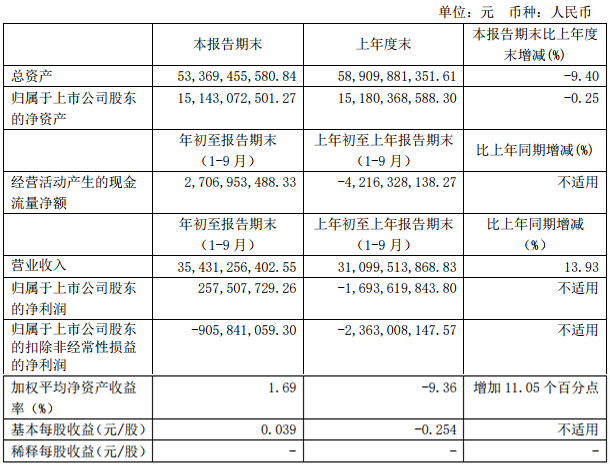 TIM截圖20191031101006_副.png