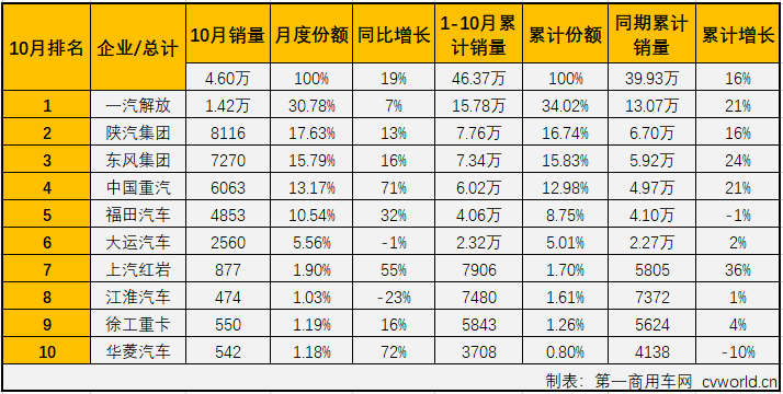 牽引車2.png