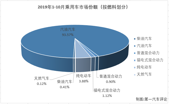 份額4.png