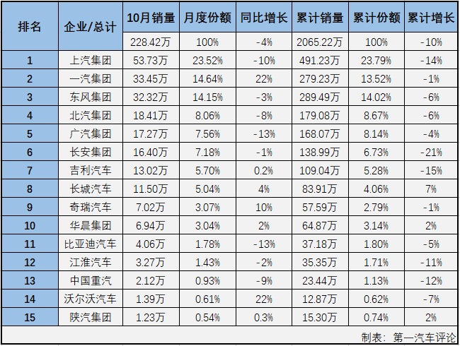 汽車排1.png