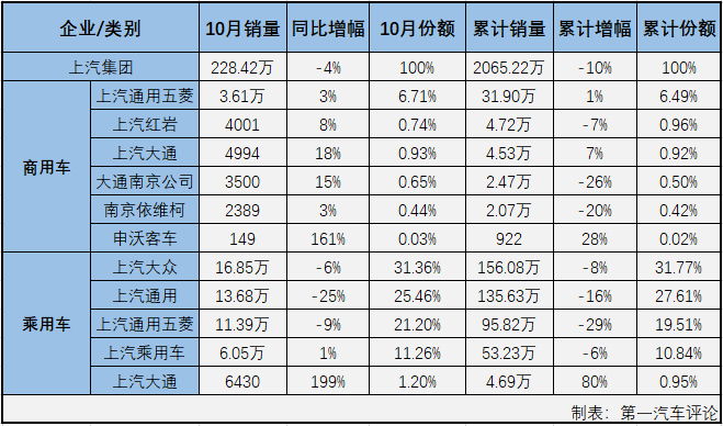 汽車排4.png