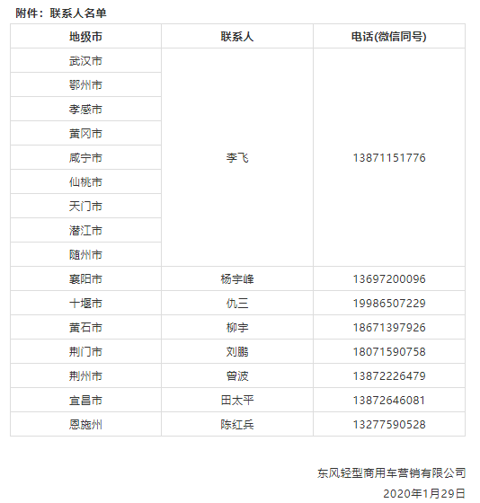 東風(fēng)2.png