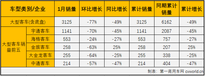 客車市場3.png