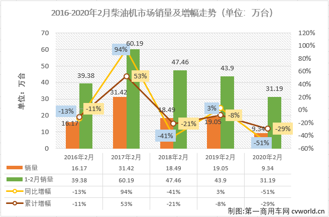 柴油機(jī)1.png