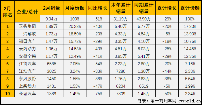 柴油機(jī)2.png