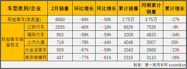 客車市場5.png