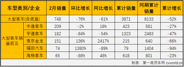 客車市場3.png