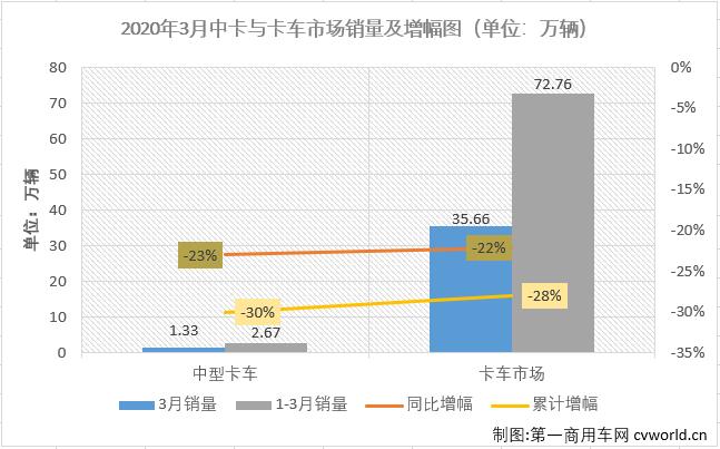 中重卡4.jpg