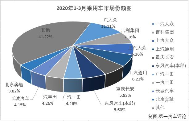 乘用車4.jpg