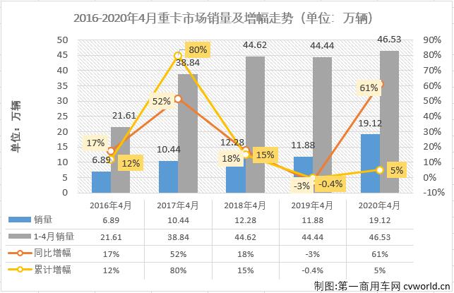 重卡排2.jpg