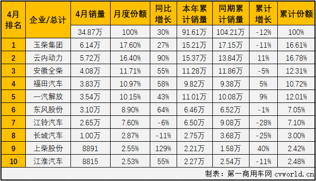 柴油機(jī)2.png