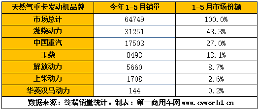 發(fā)動(dòng)機(jī)11.png