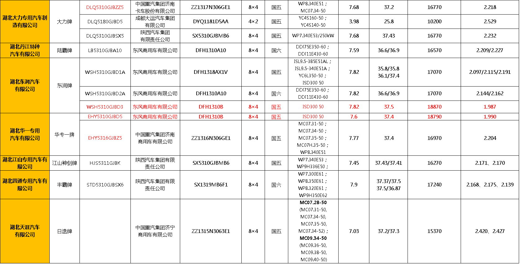 334批攪拌車2.png