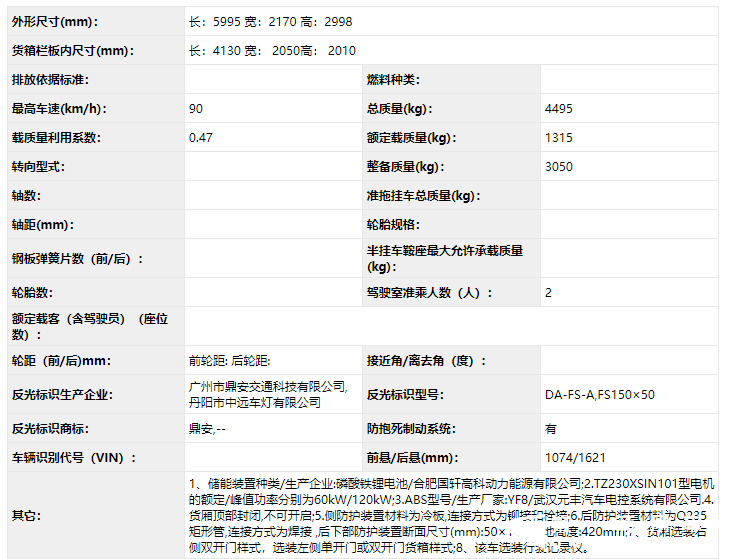 中通純電動(dòng)保溫車，東風(fēng)輕卡底盤2.png