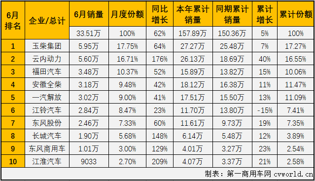 柴油機(jī)2.png