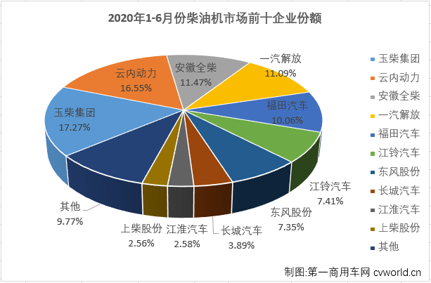 柴油機(jī)4.png