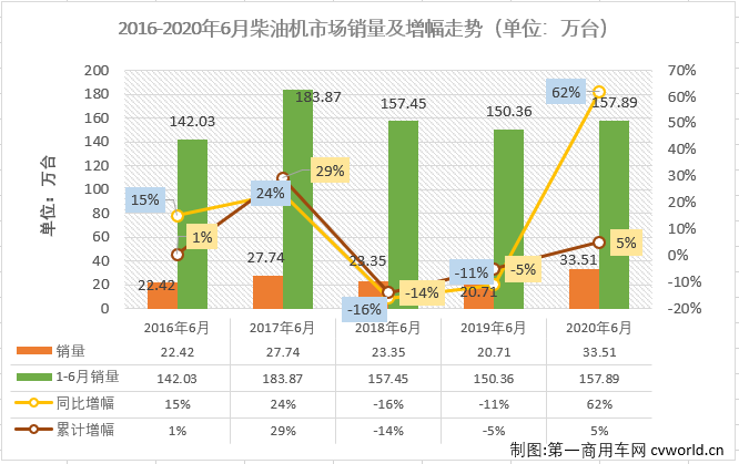 柴油機(jī)1.png