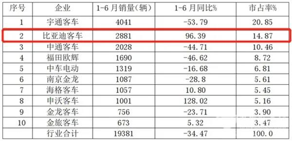 比亞迪02.jpg