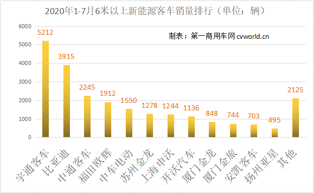 新能源客車4.png