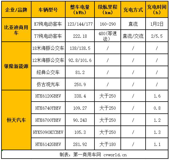 表格45 拷貝.jpg