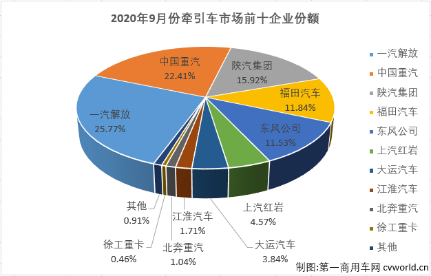 牽引車3.png