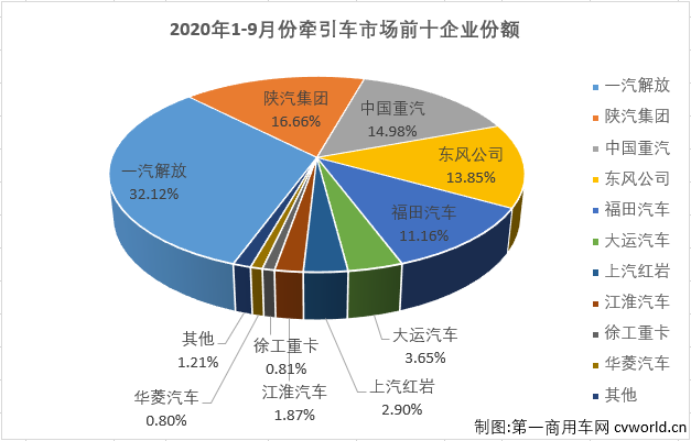 牽引車4.png