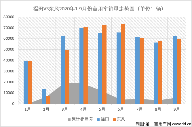 商車排5.png