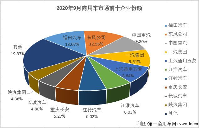 商車排3.png