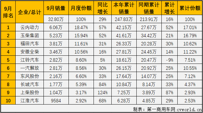 柴油機(jī)2.png