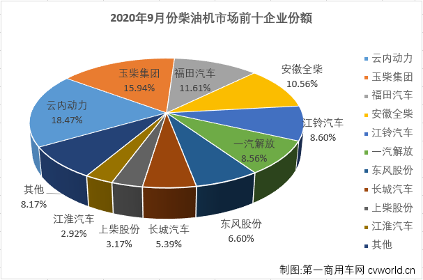 柴油機(jī)3.png