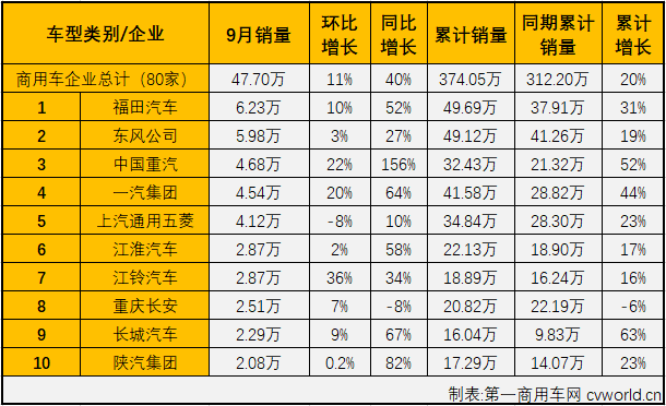 商車(chē)市場(chǎng)2.png