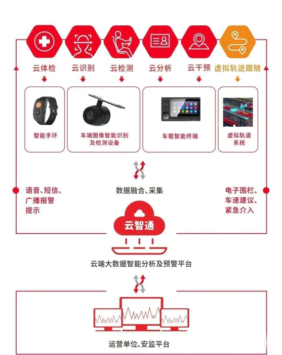 中車電動5.jpg