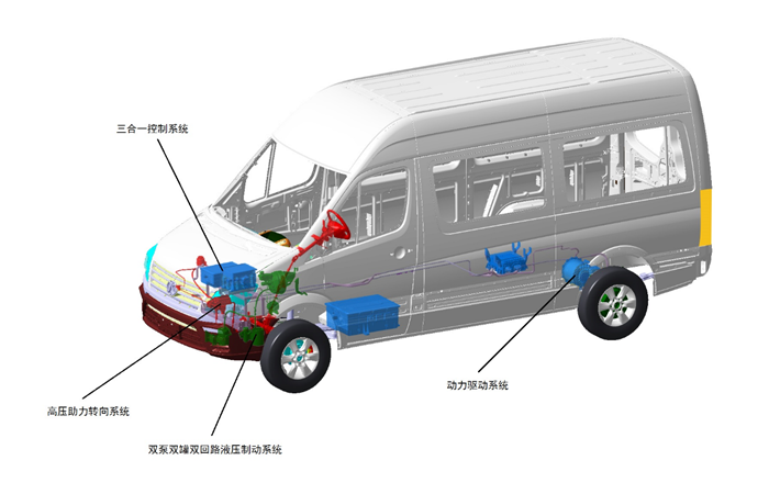 北汽長(zhǎng)江EV12新能源物流車7_副本.png