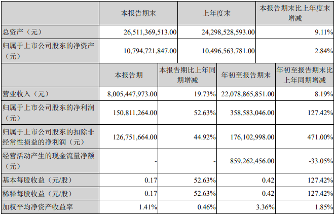 江鈴三季報(bào).png