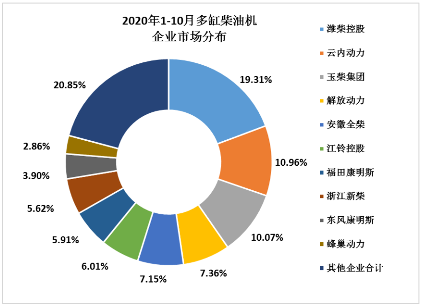 內(nèi)燃機(jī)2.png