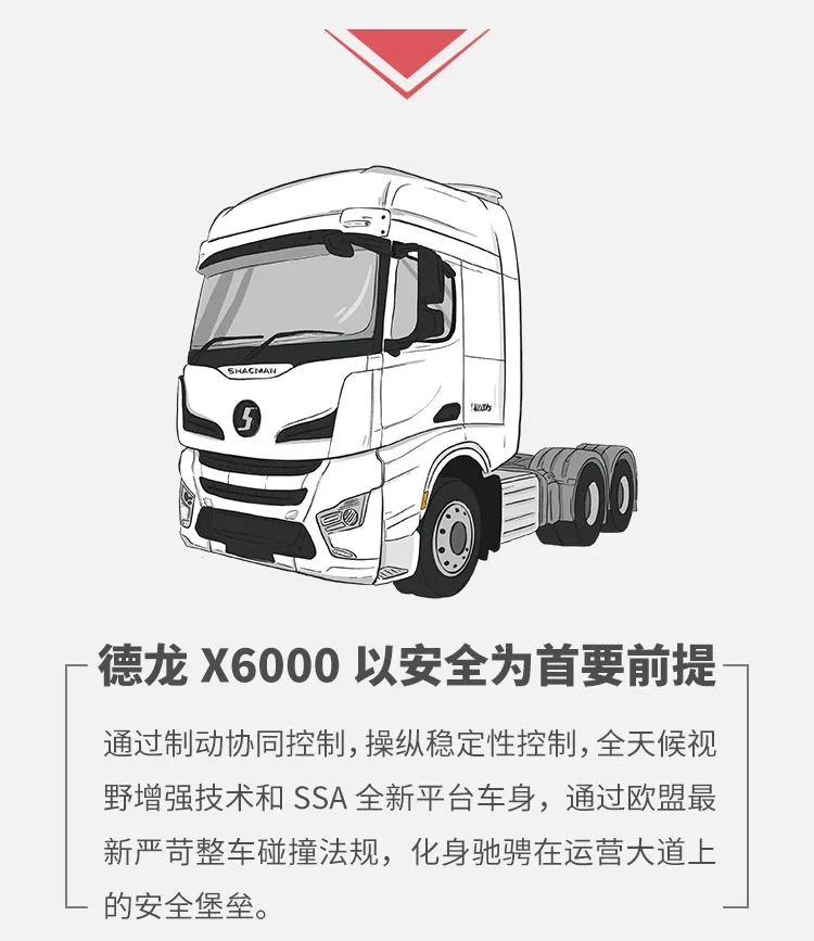 陜汽德龍X6000重卡2.jpg
