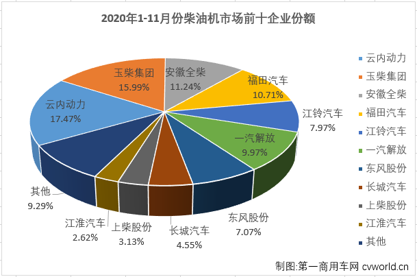 柴油機4.png