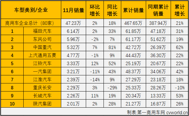 商車市場2.png