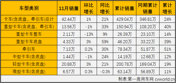 商車市場3.png